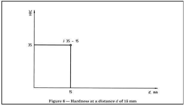 1642138266115759.png image.png